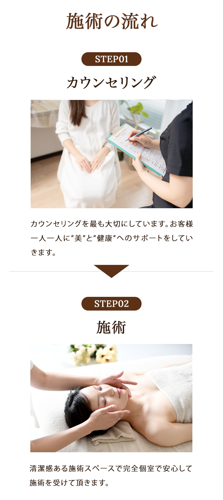 施術の流れ。ステップ1「カウ ンセリング」ステップ2「施術」
