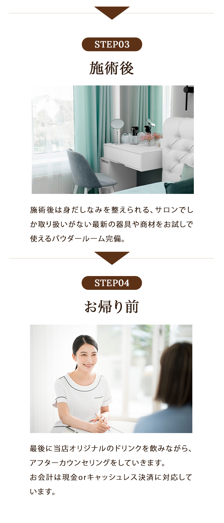 施術の流れ。ステップ3「施術 後」ステップ4「お帰り前」